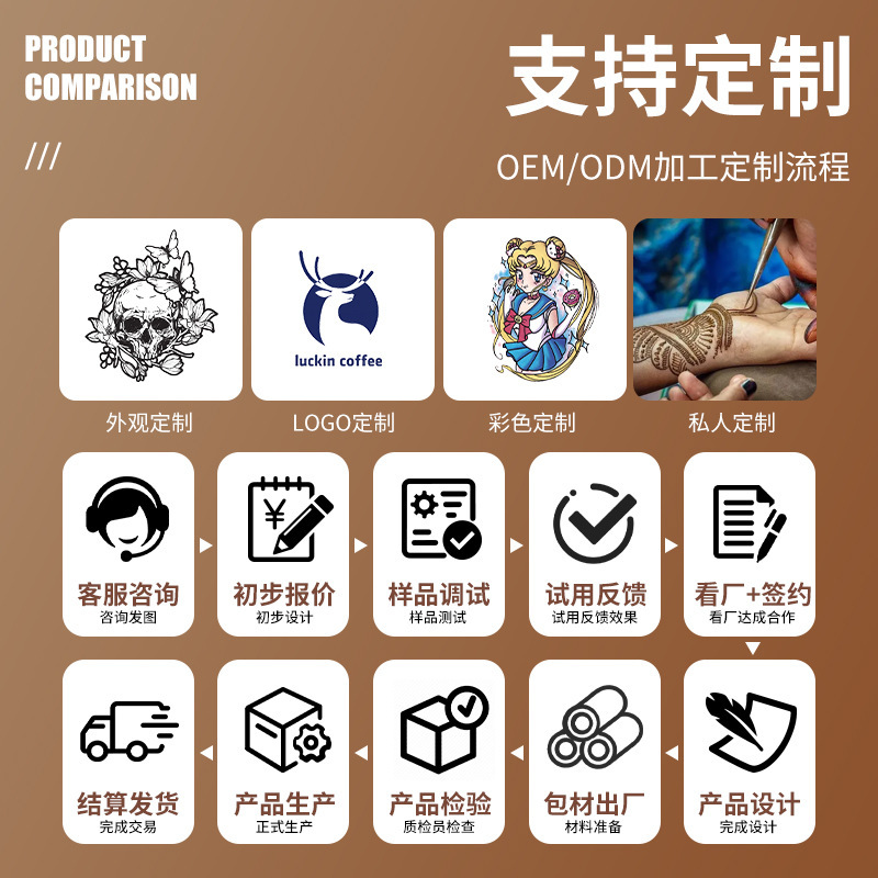 Picture of New cross-border rose flower tattoo stickers small fresh net red color tattoo stickers factory wholesale waterproof and durable