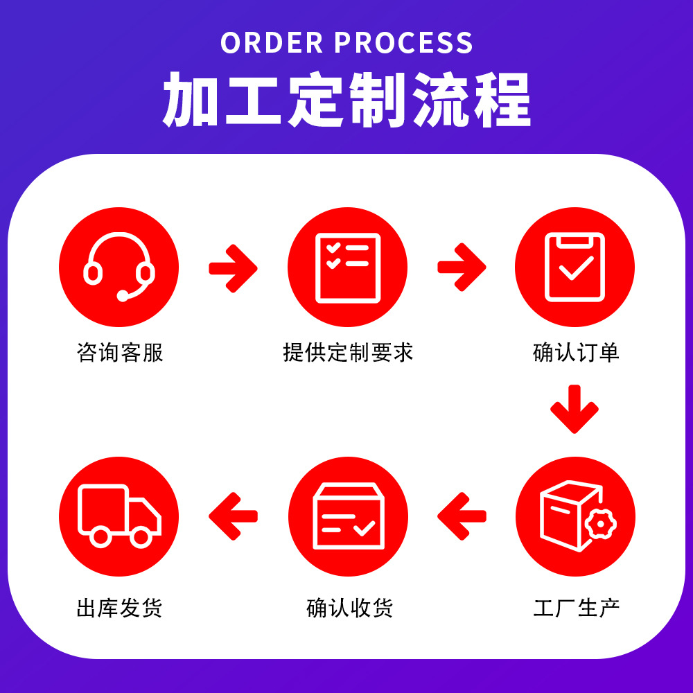 Picture of Cross-Border Retractable Plastic Badge Holder with Retractable Buckle, Id Card Holder with Lanyard, Easy-To-Use Work Badge, Multifunctional