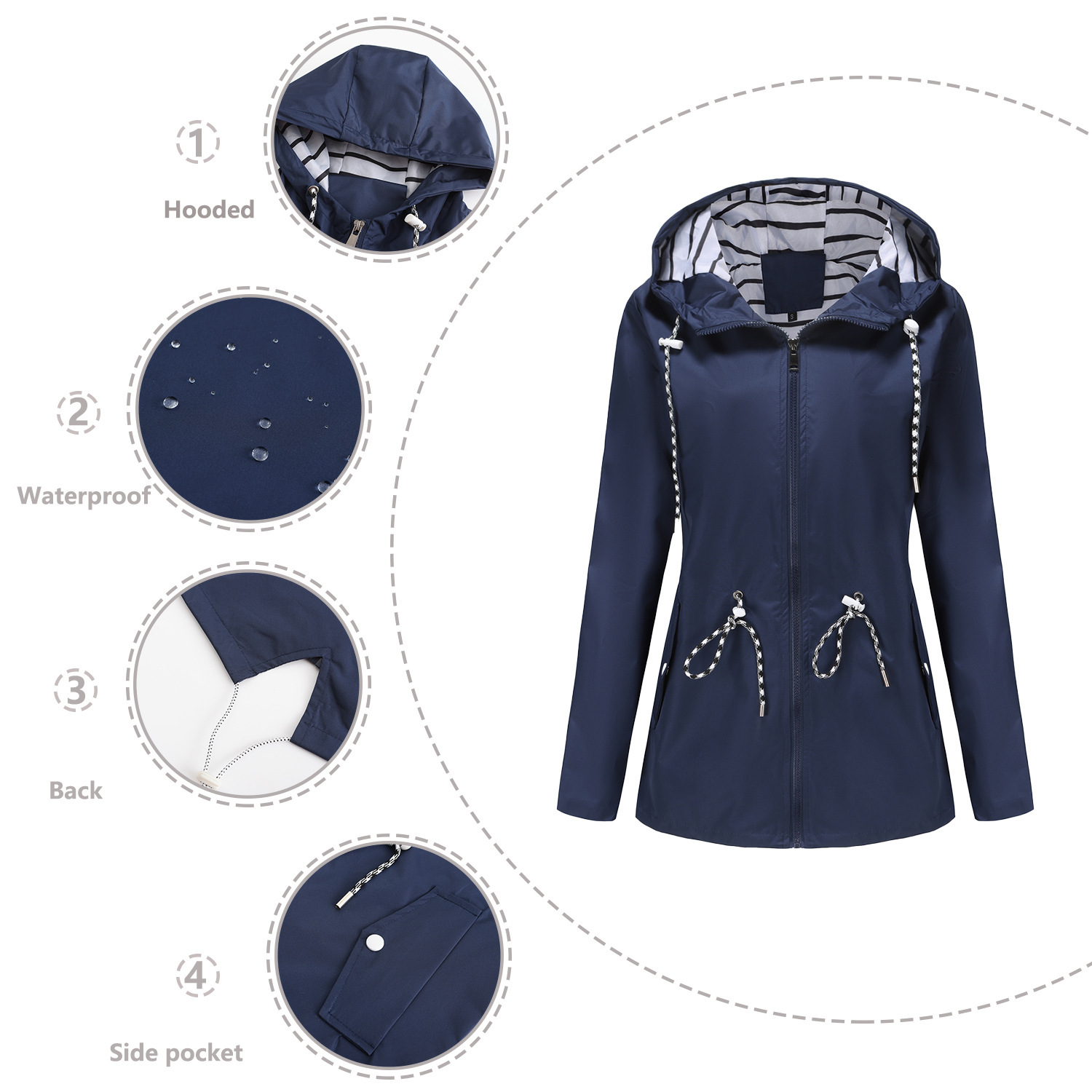Picture of Autumn/Winter Coat European and American women's trench coat cross-border women's long hooded striped splash-resistant raincoat