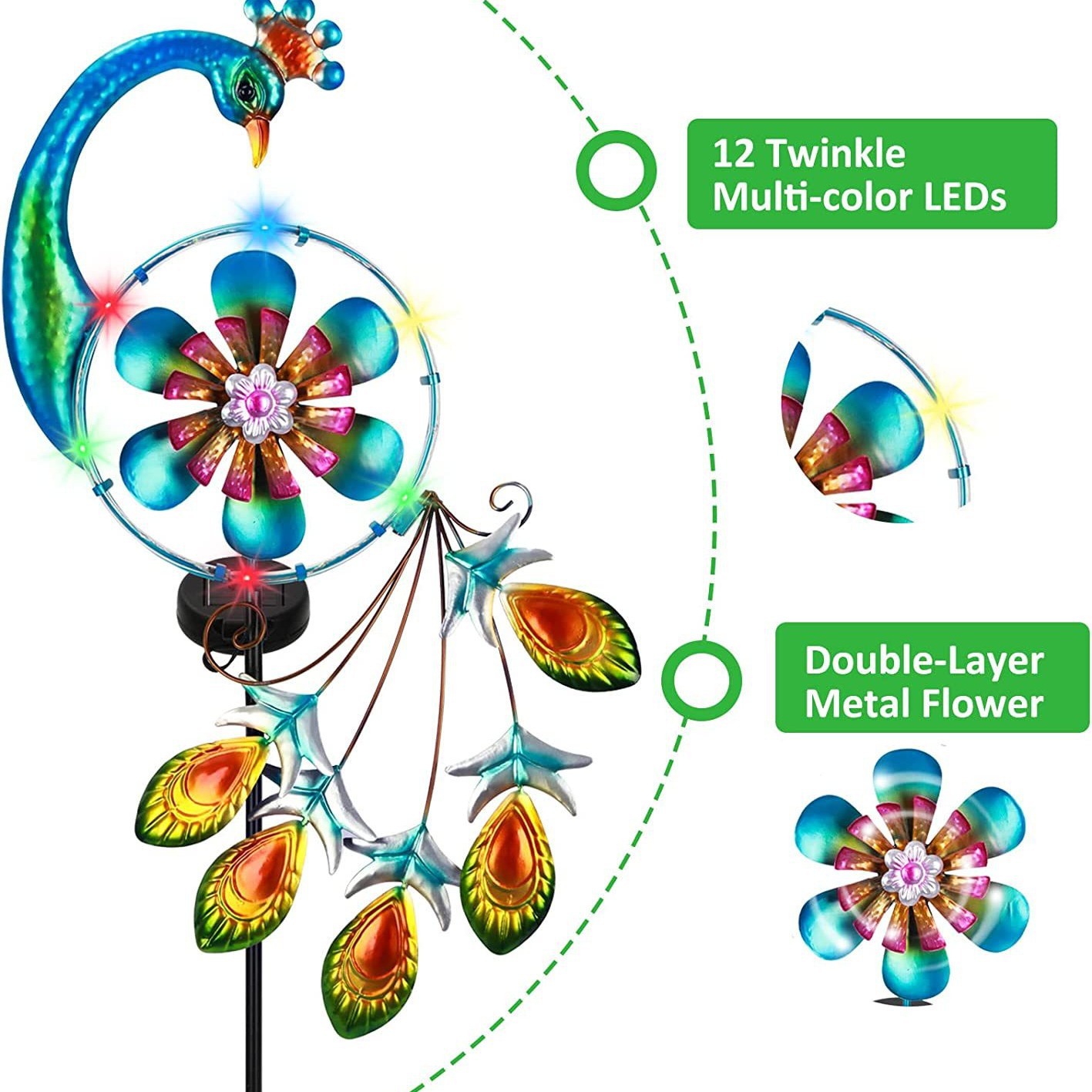 Picture of New Outdoor Solar Yard Atmosphere Lamp Garden Lawn Landscape Decoration Peacock Lamp Iron Windmill Ground Lamp