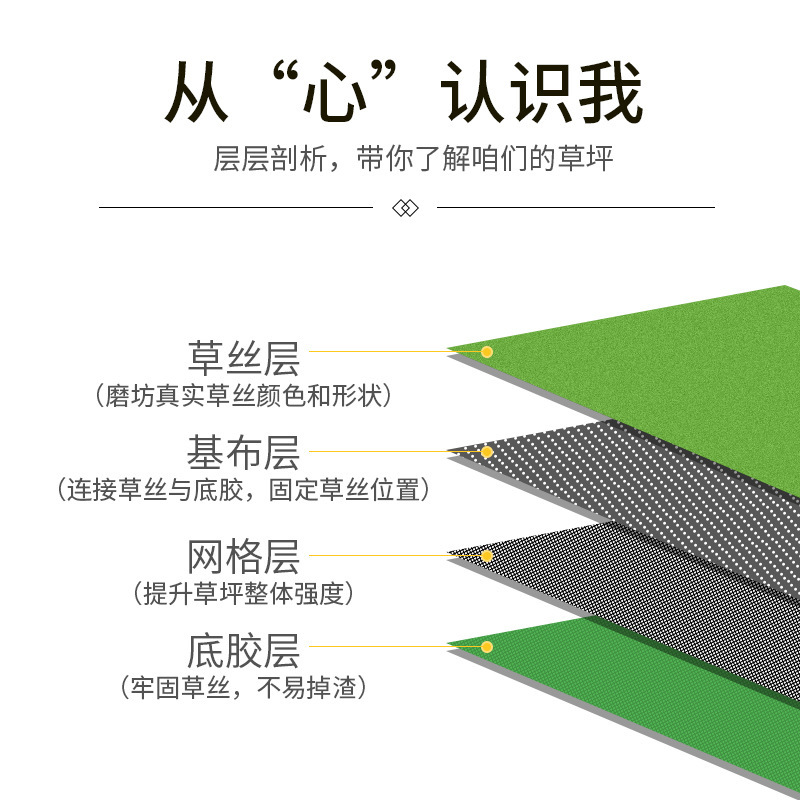 Picture of Factory supply golf lawn cross-border color green grass gate court lawn export high quality high wear resistance