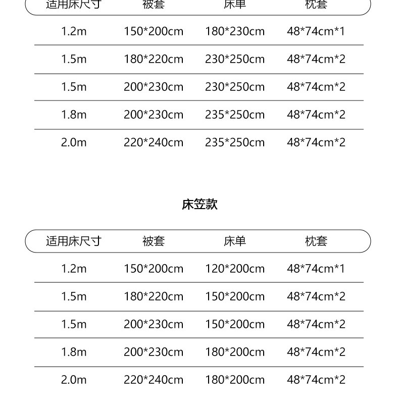Picture of Four-piece bed set A can sleep naked wash cotton quilt cover solid color bed sheets student dormitory three-piece bed hat wholesale 4