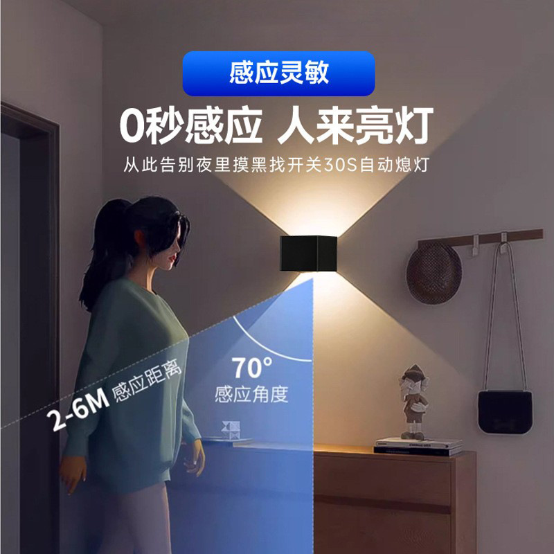 Picture of Cross-border USB rechargeable wall lamp led wiring-free perforated magnetic suction human body induction lamp entrance door atmosphere night light