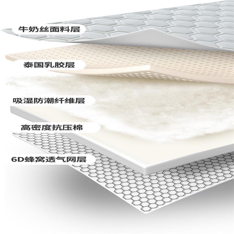 Picture of Latex Mattress 1.5m X2 Soft Cushion Mattress 1.8m × 2m Student Dormitory Mattress Bedding Bottom Antibacterial