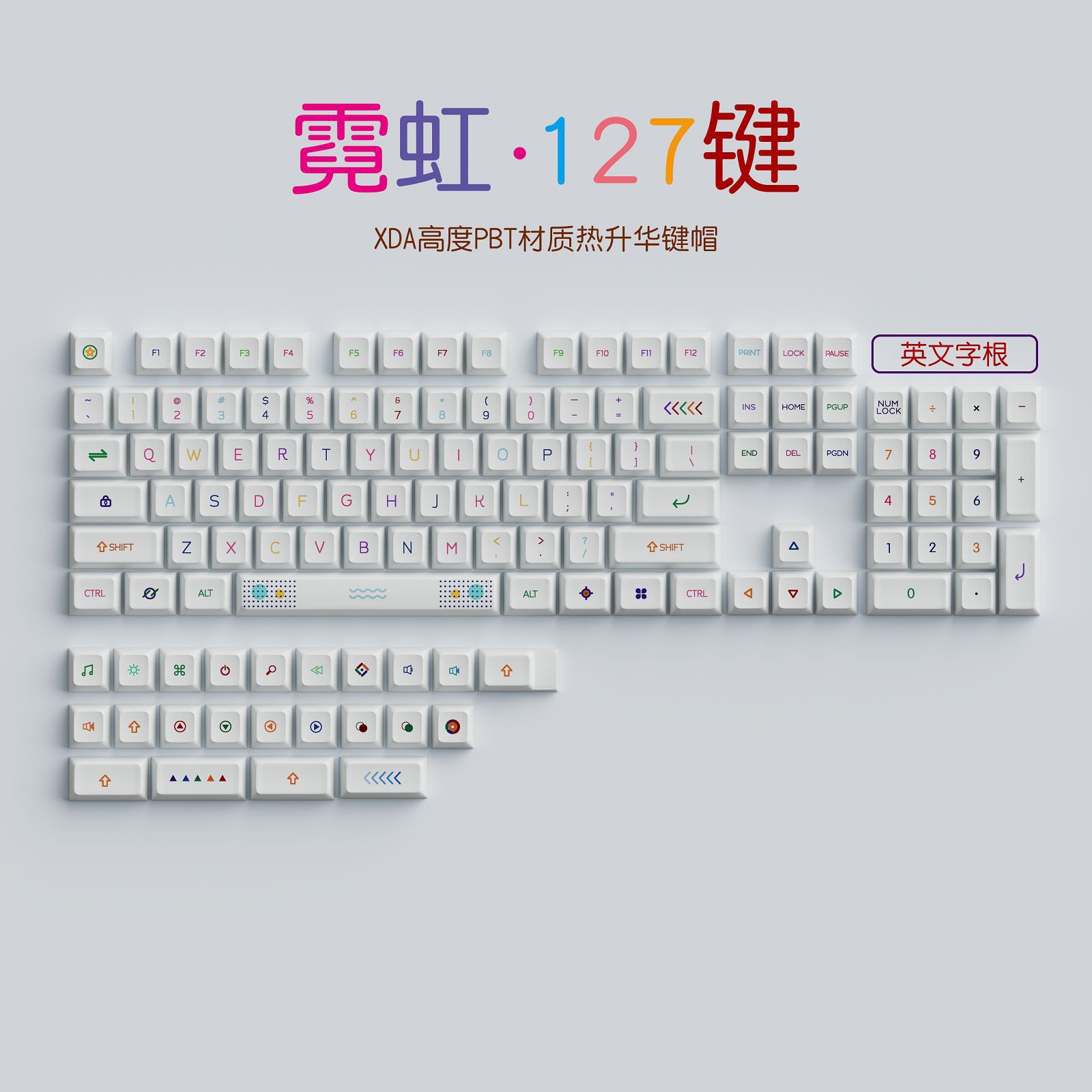 Picture of Factory Outlet Neon Theme XDA/Thai/English/Korean/127 Key Full Set of Thermal Sublimation Mechanical Keycap