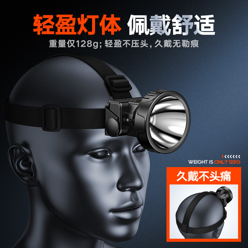 Picture of Philips SFL1342RH induction headlamp super bright outdoor fishing special head-mounted strong light long endurance flashlight
