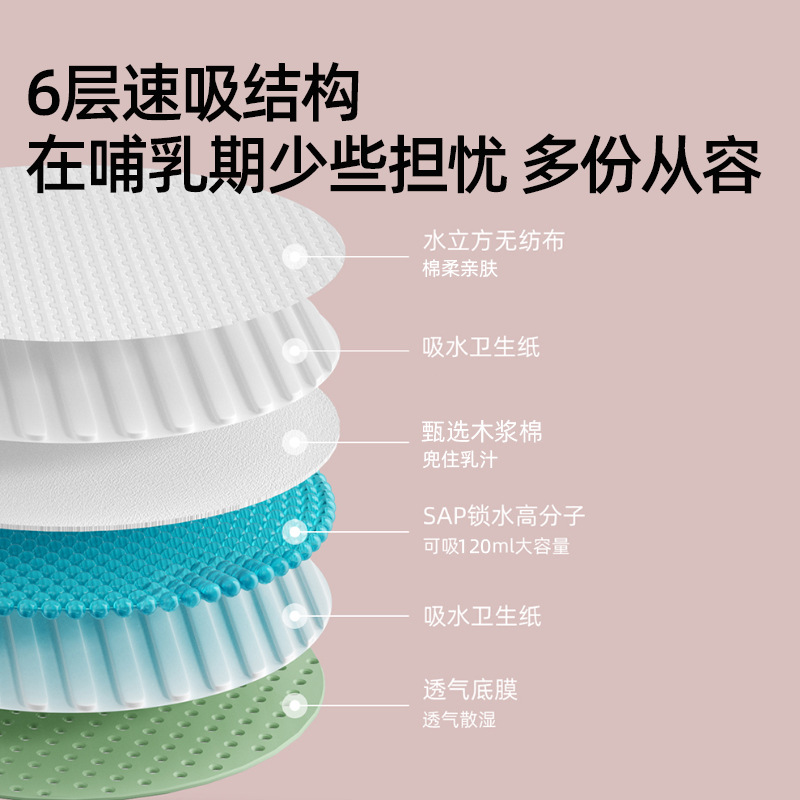 Picture of British/Anti-Overflow Breast Pads/Ultra-Thin Breast Pads Disposable Breathable Breast Pads Postpartum Breast Overflow Pads Breast Pads Lactation Period