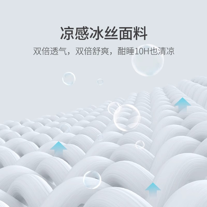 Picture of New Summer Ice Silk Latex Mat Three-Piece Set of Fitted Sheets Foldableing Dormitory Student Single Machine Washable Mat