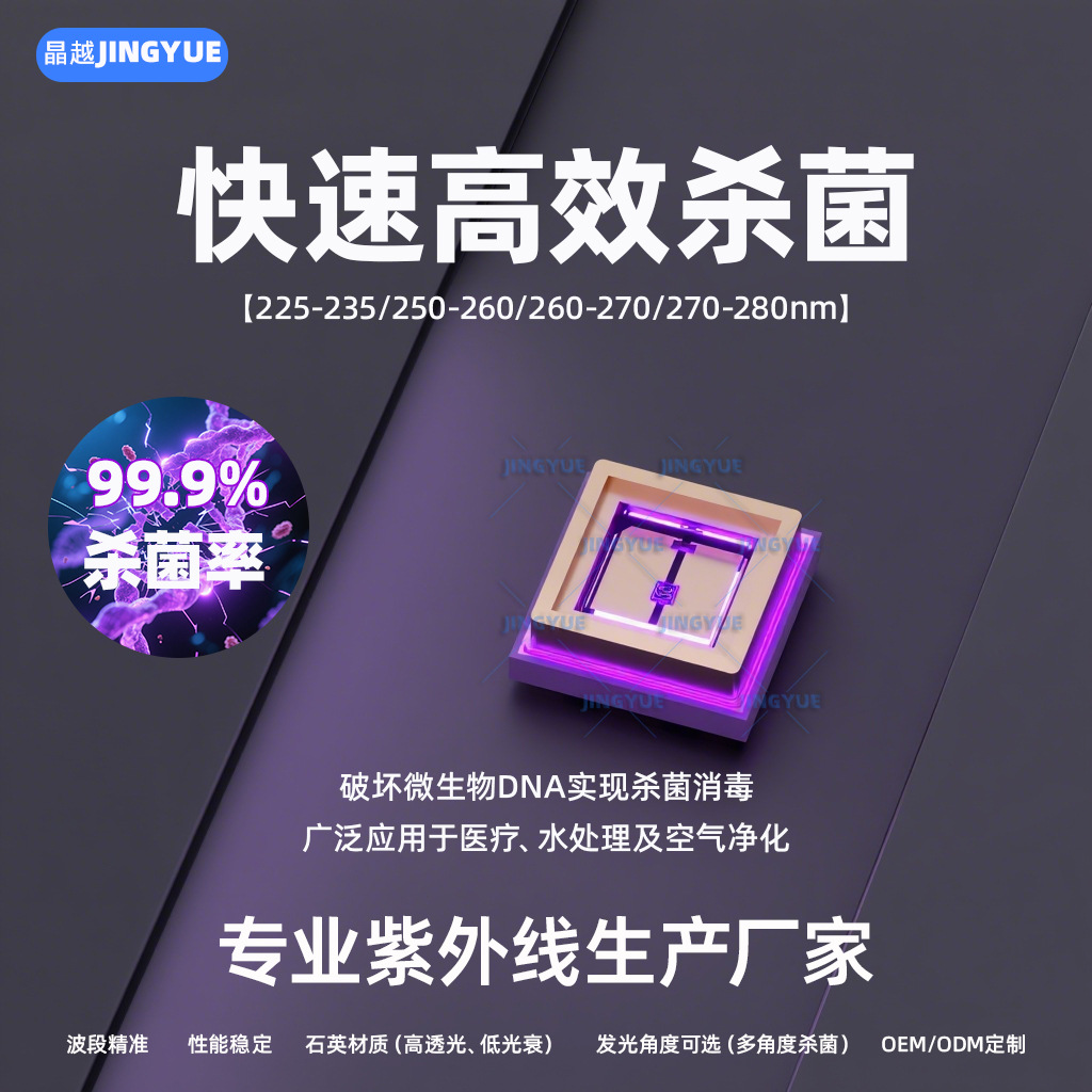 UV Purple Sterilization 3535 Lamp Beads 270-280nm Deep Ultraviolet LED Disinfection 1W UVC High Power 275nm