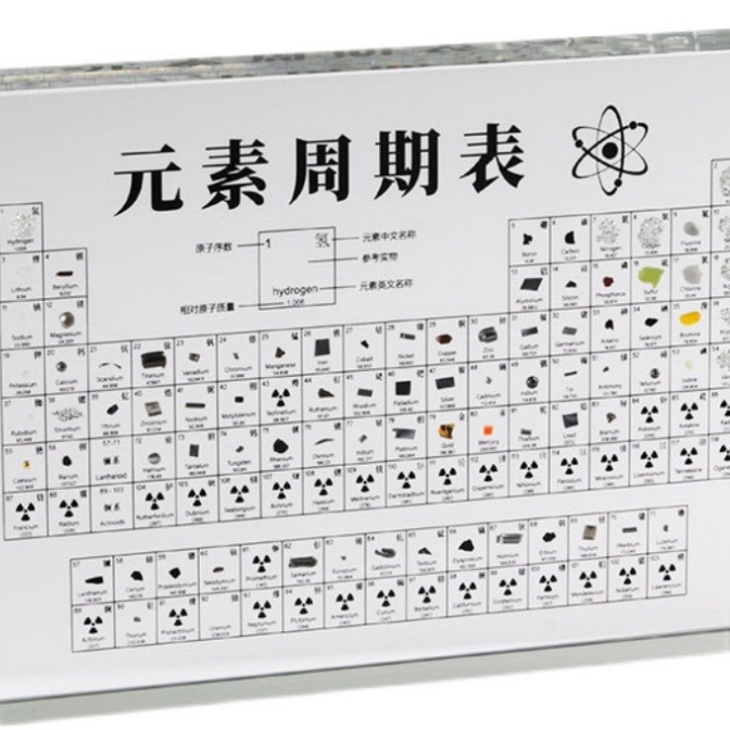 Cross-border Independent Transparent Acrylic Periodic Table Wholesale Physical Ornaments Learning Display Board Student Gifts