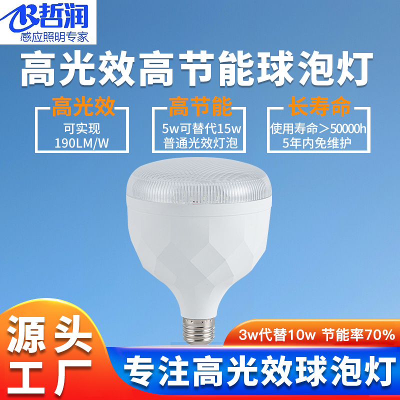High Light Efficiency Bulb High Energy Saving LED Bulb Low Power e27 Screw Property Corridor Warehouse Shopping Mall Renovation