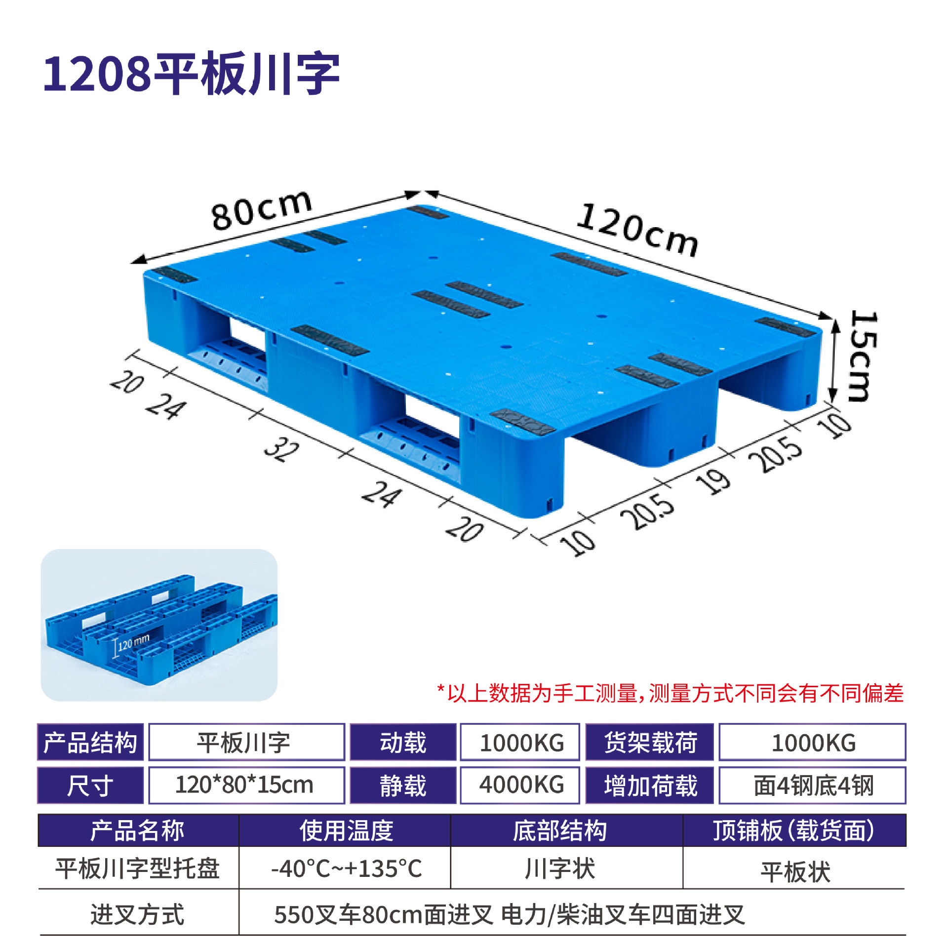 Picture of Xinyito Flat Plate Sichuan Plastic Pallet Storage Logistics Plastic Pallet Forklift Floor Cattle Card Board in stock Wholesale