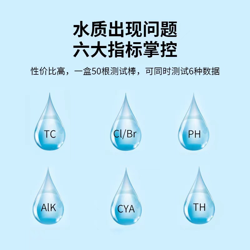 Picture of 6 in 1 swimming pool water quality test paper total chlorine ph residual chlorine total alkalinity total hardness cyanuric acid test paper