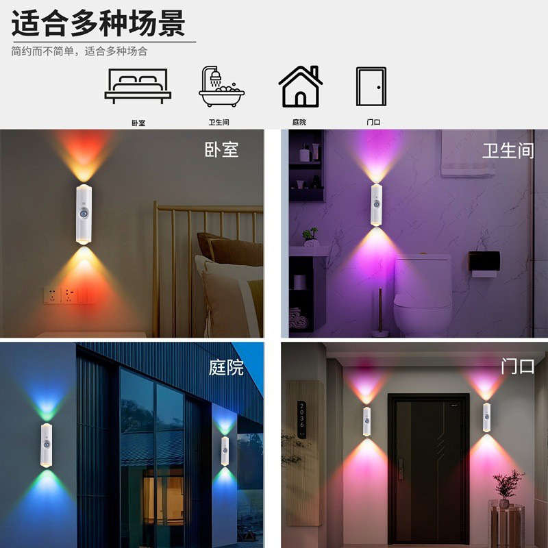 Picture of Cross-border new intelligent human body induction lamp, colorful table lamp, induction wall lamp, hill night light, double cat's eye ambient light
