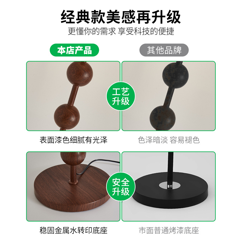 Picture of Medieval Style Floor Lamp Retro Fabric Gourd Floor Lamp Hotel Lamp Living Room Sofa Next to Bedroom Decorative Lamp L138