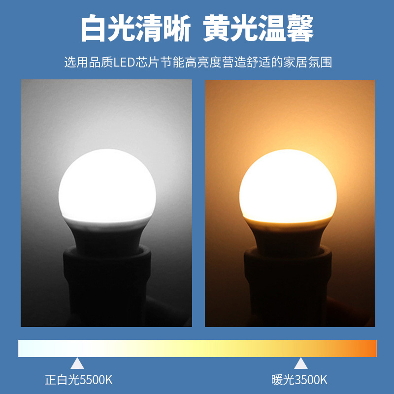 Picture of Led Bulb Household Energy-Saving Eye Protection Bulb E27 Screw Super Bright Light Source 3 Watts 5 Watts 7 Watts Incandescent Lamp