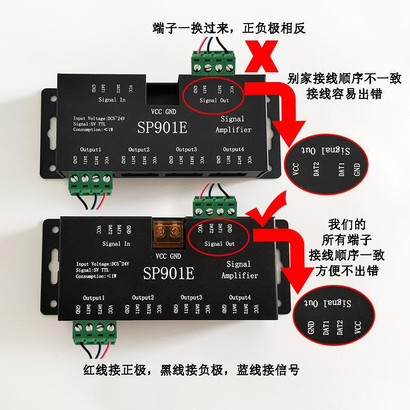 Picture of SP901E Phantom Lights with SPI Amplifier Multi-Channel Flow Back-flow Racing Synchronous Full-color Signal Expansion Sub-control