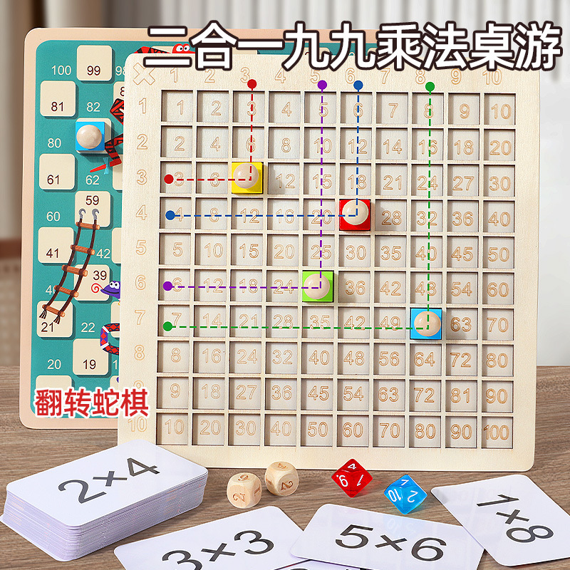 Picture of Children's Practice Board Game Toy Multiplication and Division Number Operation Game Kindergarten Students Educational Math Teaching Aids Artifact
