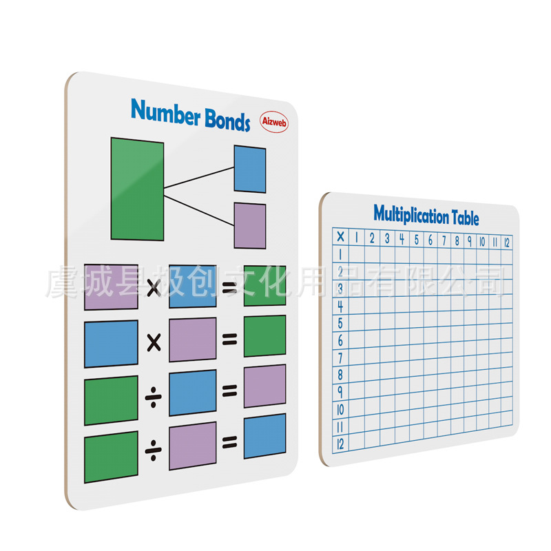 Picture of Double-Sided Small Whiteboard Wooden Frameless Desktop Writing Kidsren's Early Education English Home A4 Message Board Wooden Whiteboard