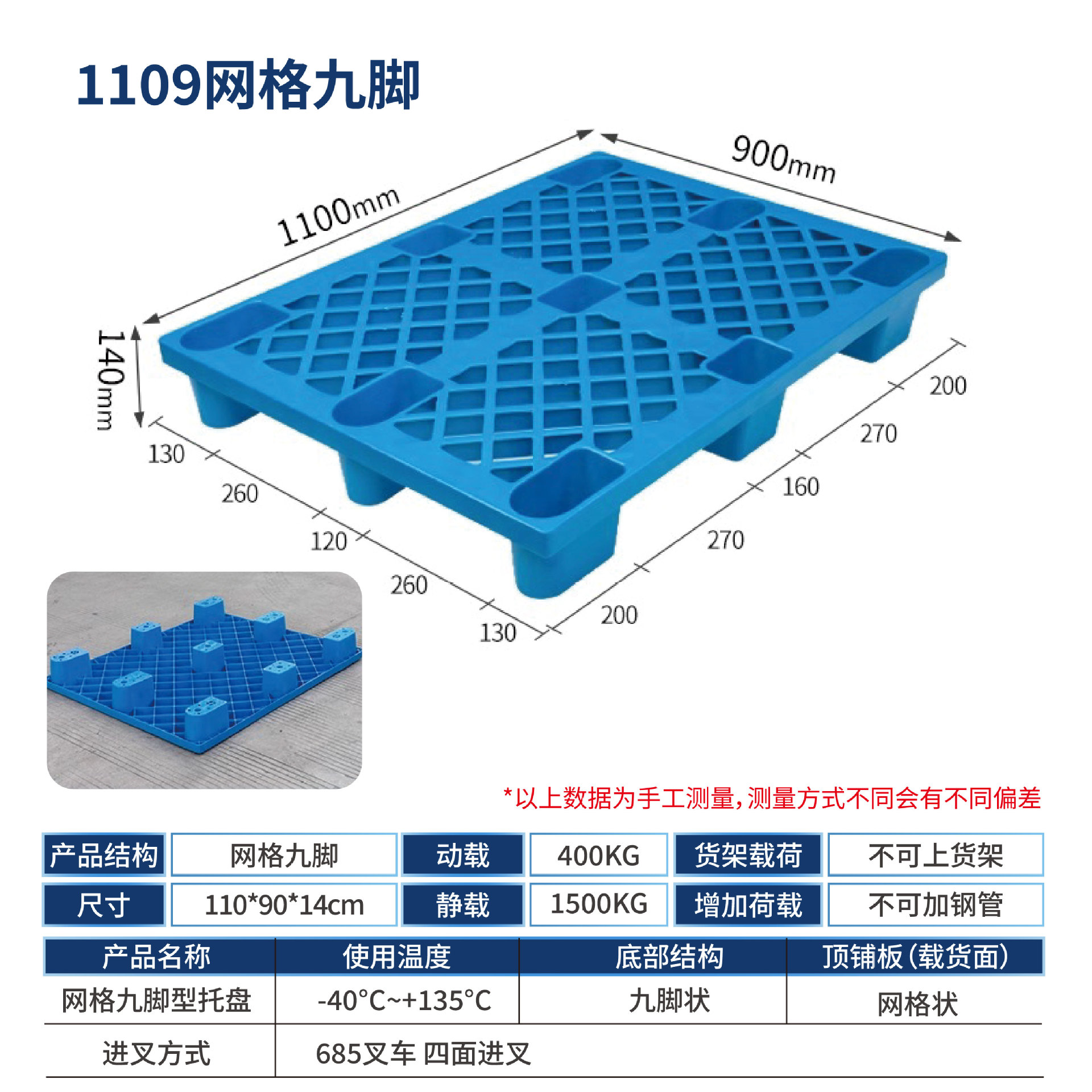 Picture of Plastic Pallet Nine-Foot Grid Forklift Pallet Warehouse Moisture-Proof Floor Board Logistics Pallet Plastic Pallet Manufacturer