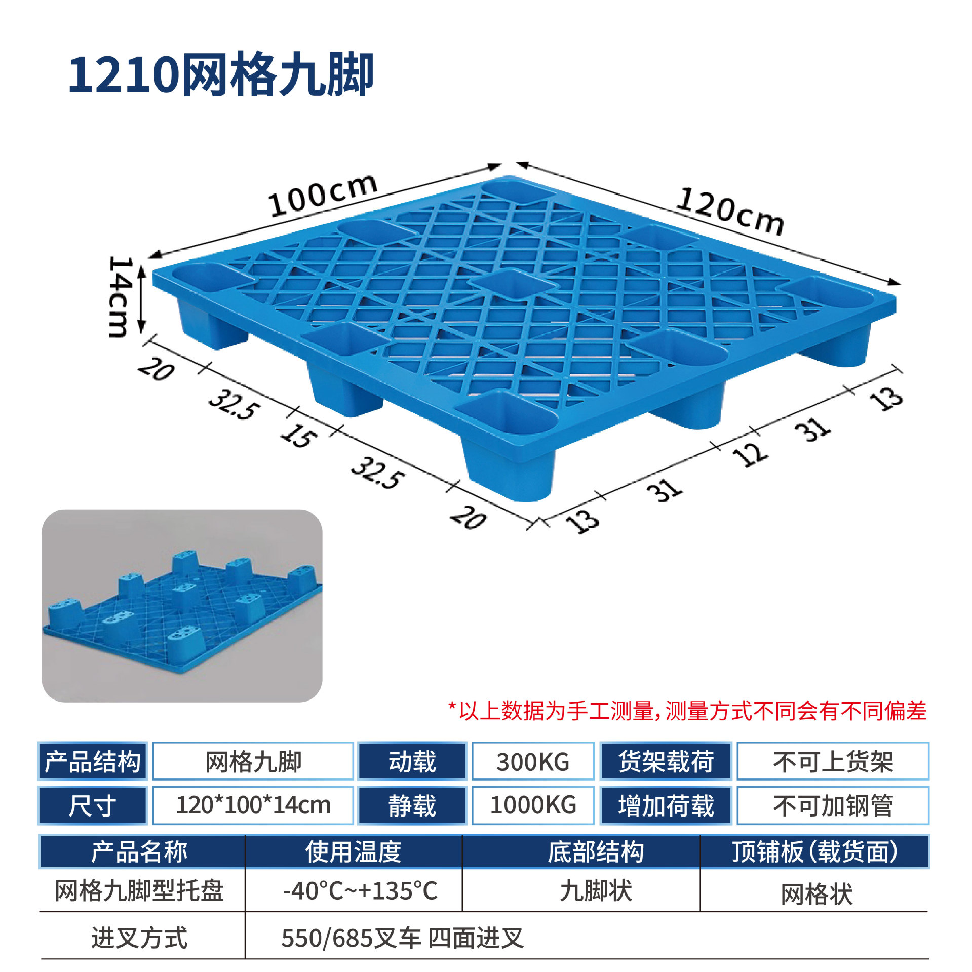 Picture of Plastic Pallet Nine-Foot Grid Forklift Pallet Warehouse Moisture-Proof Floor Board Logistics Pallet Plastic Pallet Manufacturer