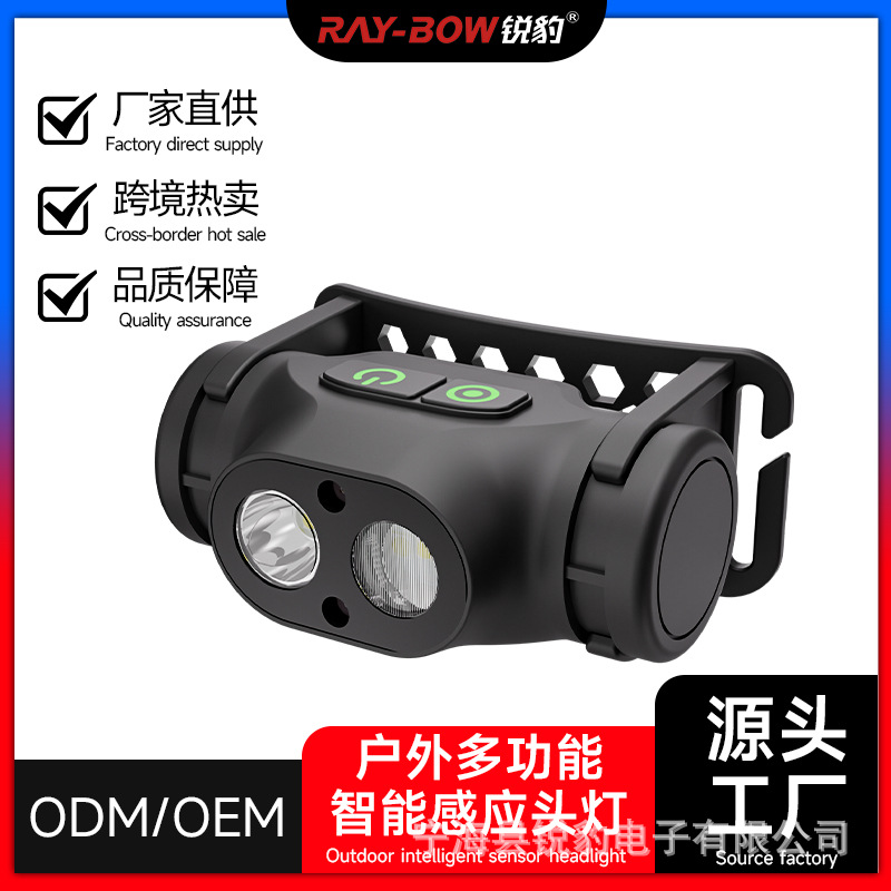 Cross-Border New Explosion-Proof Multi-Function Sensor Headlight Magnetic Multi-Angle Adjustable Type-C Fast Charging Cap Clip Light