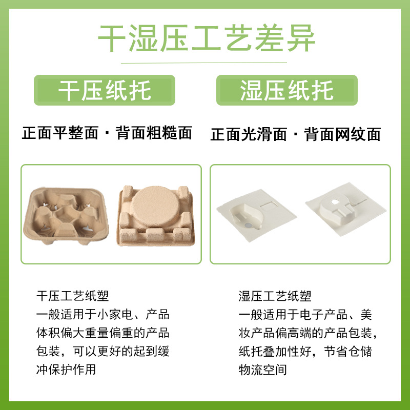 Picture of Disposable Lunch Box Pulp Lunch Box Manufacturer Directly Supplies Sugarcane Pulp Tray Environmentally Friendly and Biodegradable Commercial Takeout Packaging Box