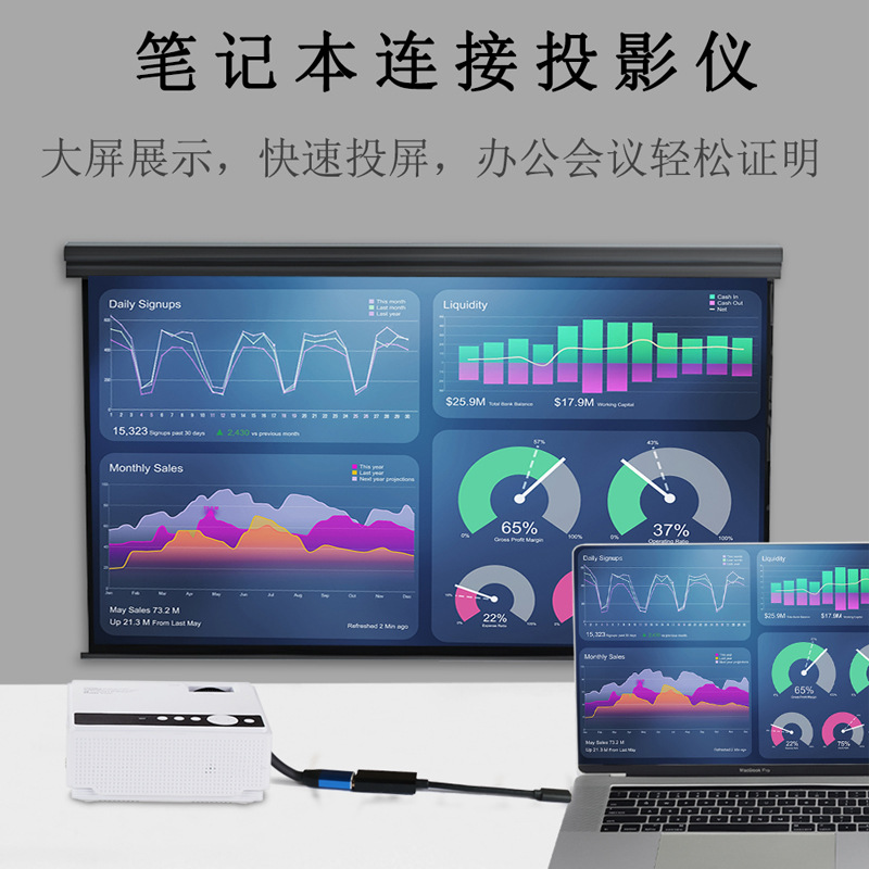 Picture of type-c to hdmi converter 4K HD adapter typec to hdmi mobile phone computer large screen conversion cable