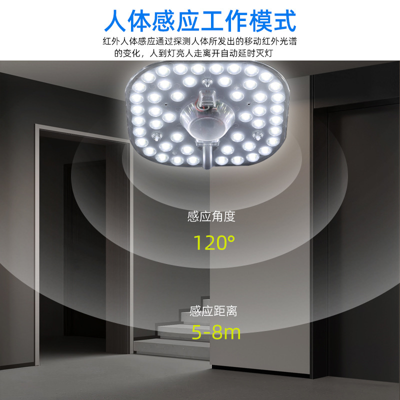 Picture of Replacement Led Light Panel for Property Corridors, Radar Human Body Sensing Light Source Module, Sound and Light Control Ceiling Light Bulb