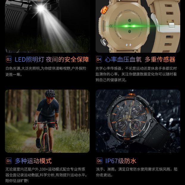 Picture of New HT17 smart watch Bluetooth call outdoor compass exercise three prevention heart rate sleep monitoring weather
