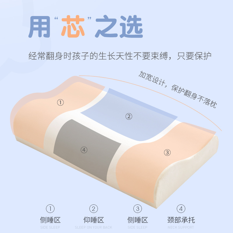 Picture of Cross-border cartoon shaped pillow children's pillow Class A slow rebound memory foam infant pillow newborn head baby pillow