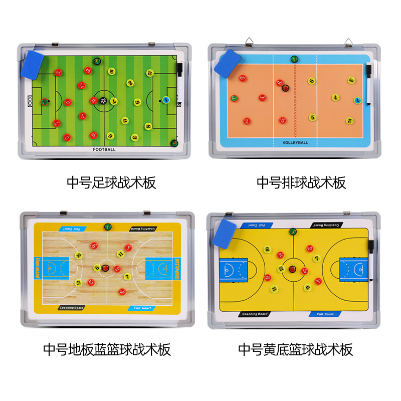 Picture of Aluminum alloy football tactical board coach Game command this basketball tactical board magnetic erasable factory wholesale