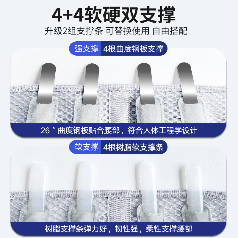 Picture of Breathable Thin Waist Support Belt for Lumbar Disc Herniation, Fitness Protection Belt, Breathable Sports Waist Support for All Seasons