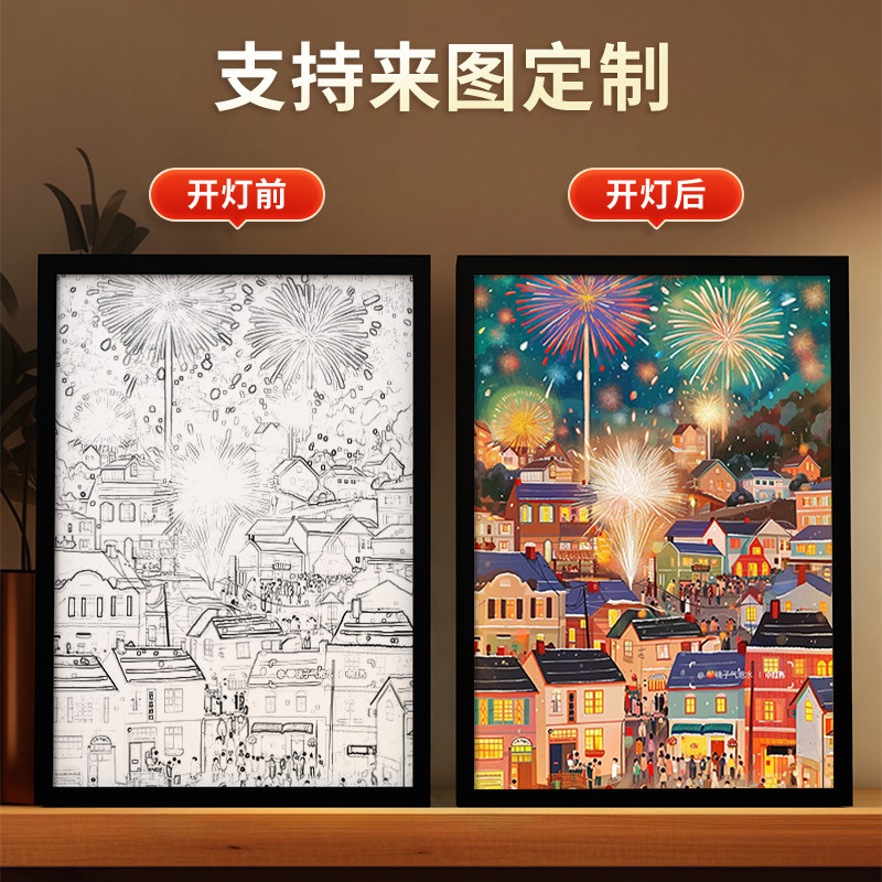 Picture of Carefully Selected One Piece - Luffy Light Painting Zoro Atmosphere Luminous Decorative Painting DIY Animation Creative Desktop Table