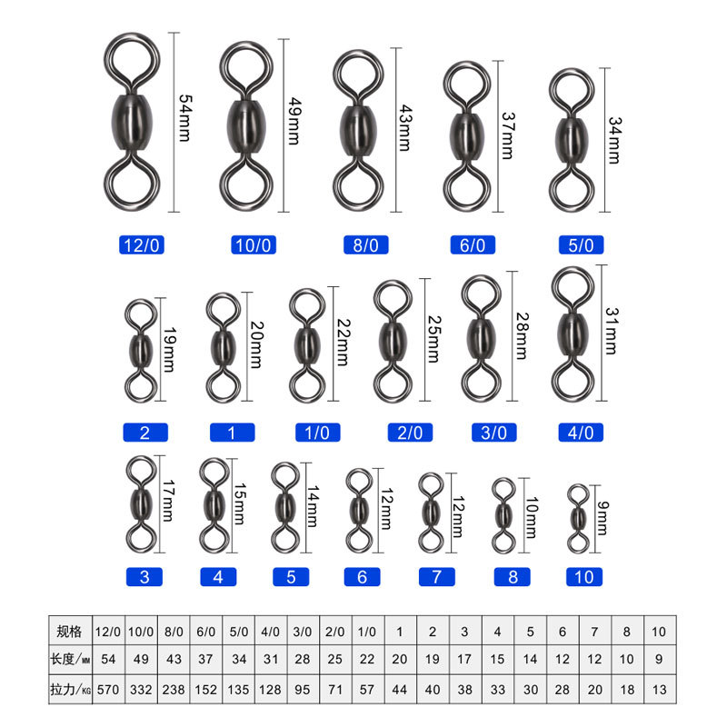 Picture of Outdoor Fishing Supplies, Fishing Accessories, Fishing Gear Wholesale Eight-Character Ring Connector, Japanese Swivel