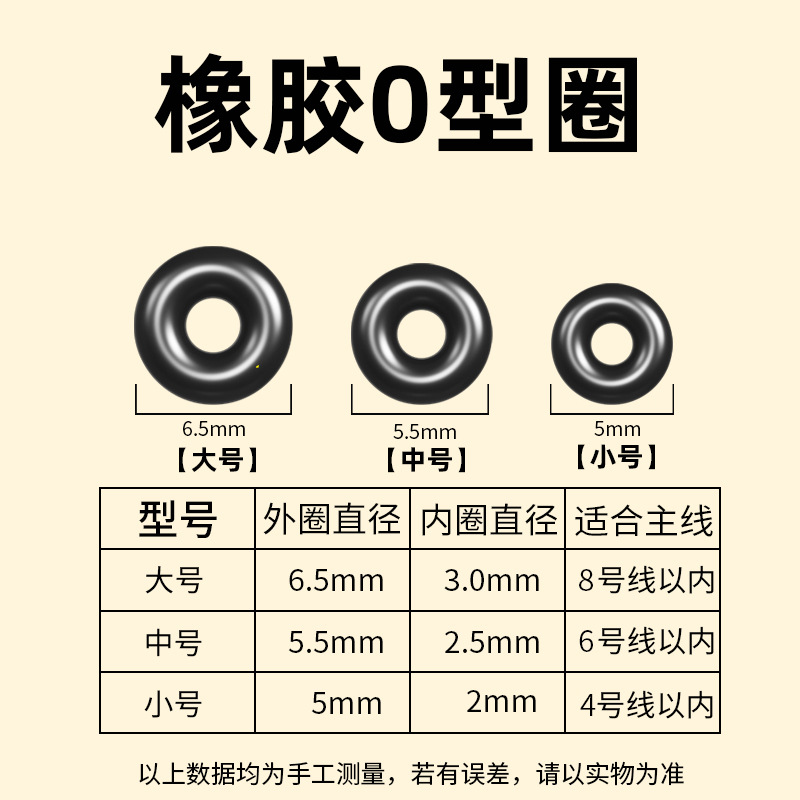 Picture of Huanshengda opening unloading force eight-shaped ring strong pulling force high-speed Raffe swivel fishing 8-shaped ring fishing gear small accessories