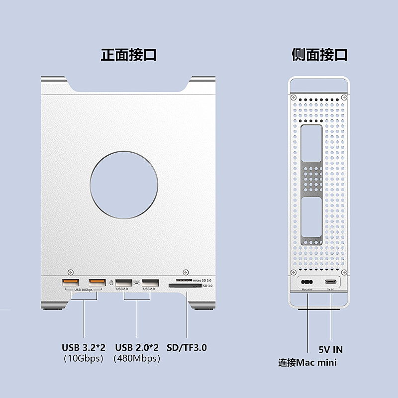 Picture of Mac Mini M4 Bracket Docking Station M.2 Nvme Solid State Drive Box Usb3.2 Splitter 10g Docking Station
