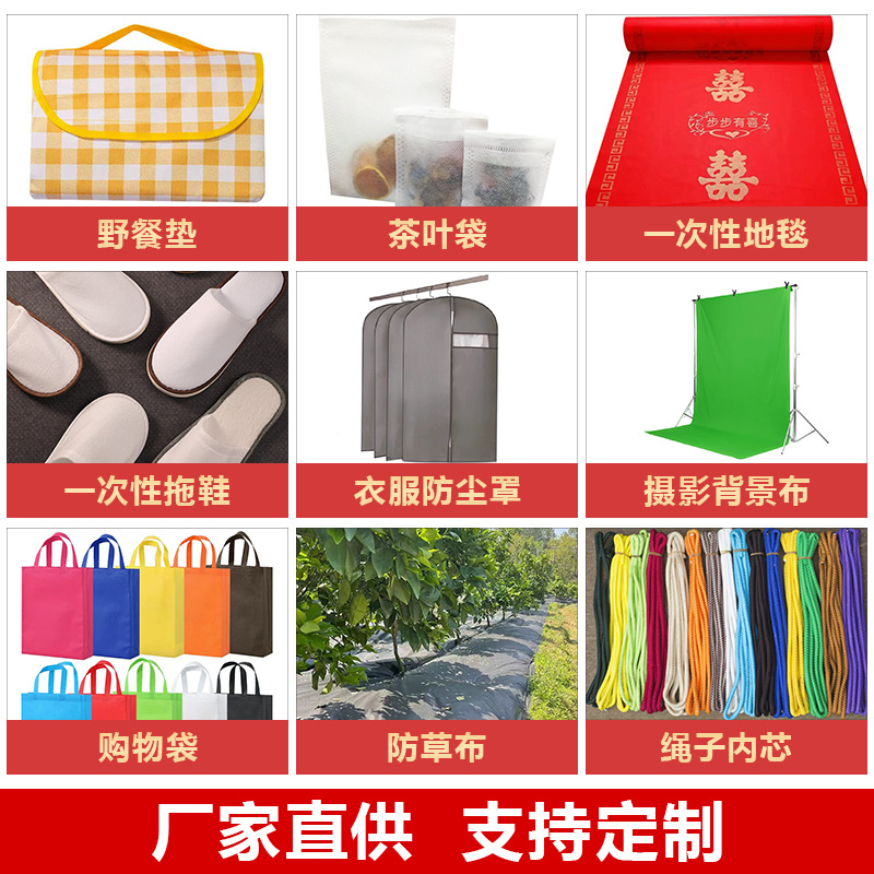 Picture of Colorful Pp Non-Woven Fabric Roll Edge Banding for Bags, Shopping Bags, Dustproof Cloth, Composite Non-Woven Fabric for Home Storage