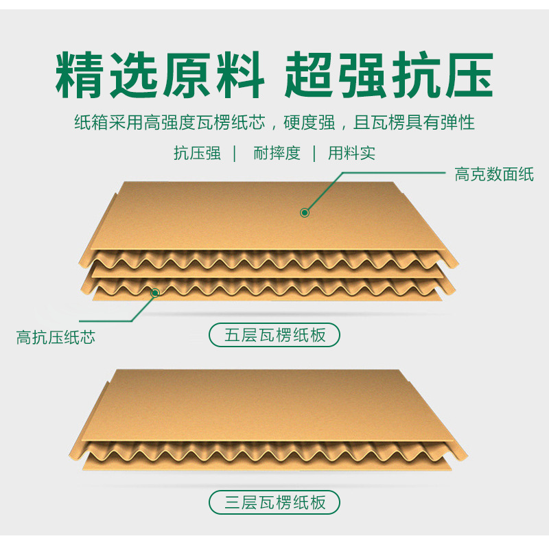 Picture of Courier No. 11 Half-Height Small Cardboard Box, Three-Layer Reinforced Packaging Box, Small Cardboard Box for E-Commerce, In-Stock Corrugated Paper