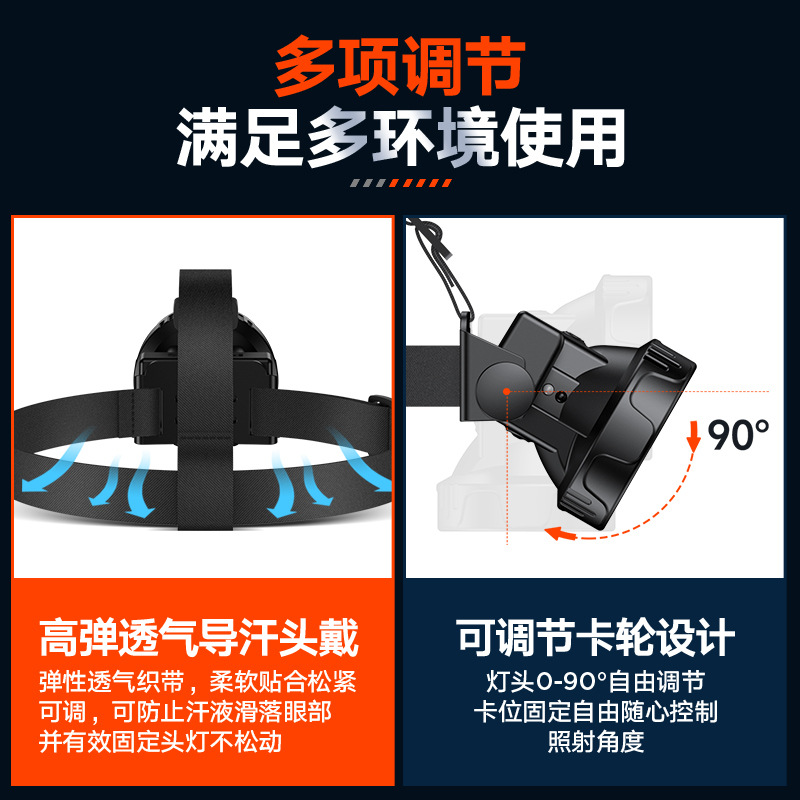 Picture of Philips SFL1342RH induction headlamp super bright outdoor fishing special head-mounted strong light long endurance flashlight