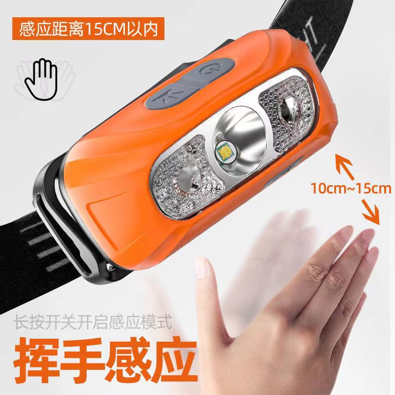 Picture of Strong headlight charging super bright head-mounted lighting long endurance induction outdoor night fishing home flashlight