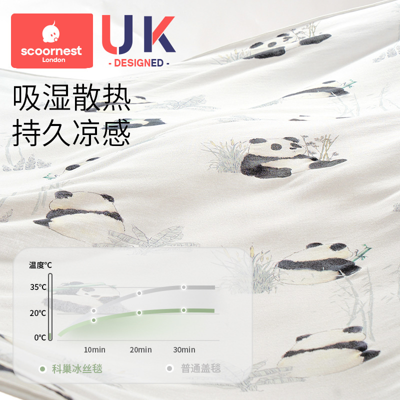 Picture of Baby Blanket Baby Ice Silk Blanket Modal Summer Thin Children's Air-conditioning Quilt Newborn Nap Blanket Cool Quilt