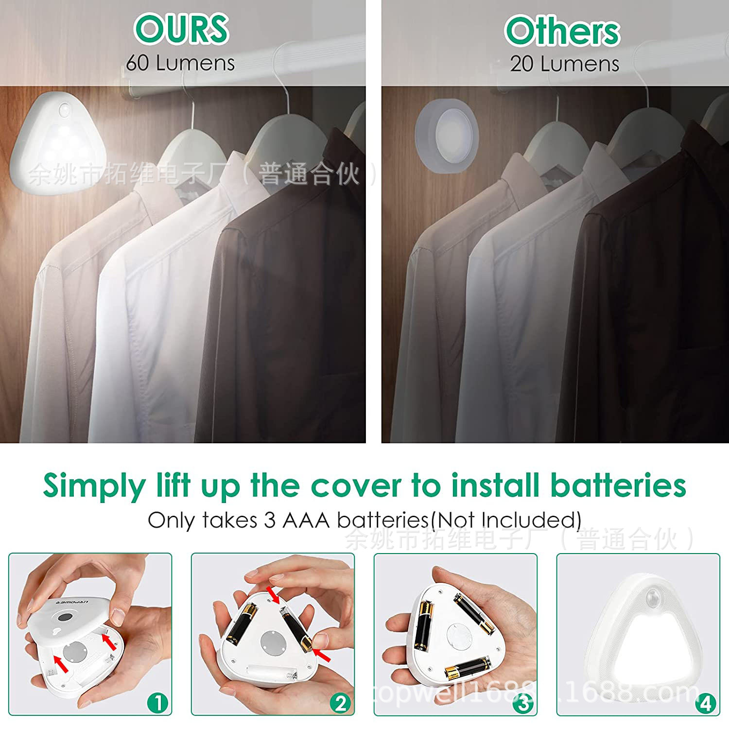 Picture of Intelligent Infrared Human Body Sensor Lamp Creative Gift Bedroom Corridor Cabinet Light Control Wireless Magnetic Sensor Night Light