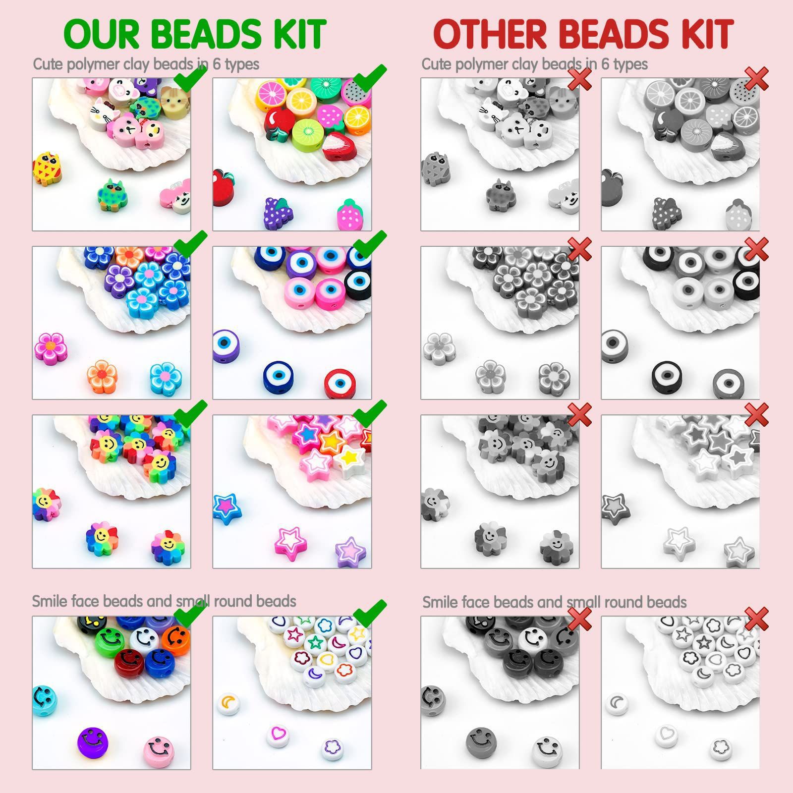 Picture of Amazon Animal Fruit Soft Clay Letter Bead Pendant DIY Jewelry Bracelet Necklace Earrings Making Accessories