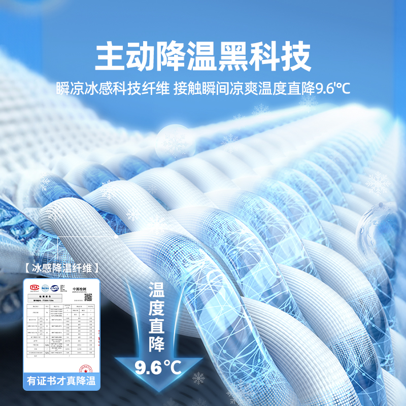 Picture of Class A antibacterial summer ice silk mat three-piece set machine washable folding summer air conditioning ice silk mat bed hat soft mat