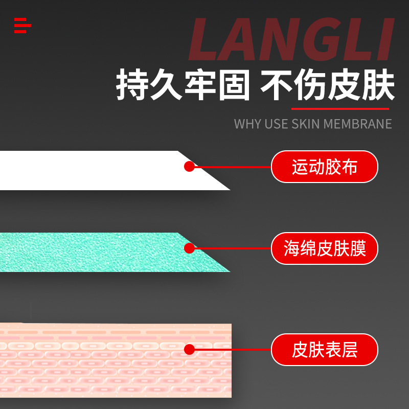Picture of Factory wholesale skin film cotton tape foam bandage wrist guard foot guard fixed white patch tooth edge sports tape