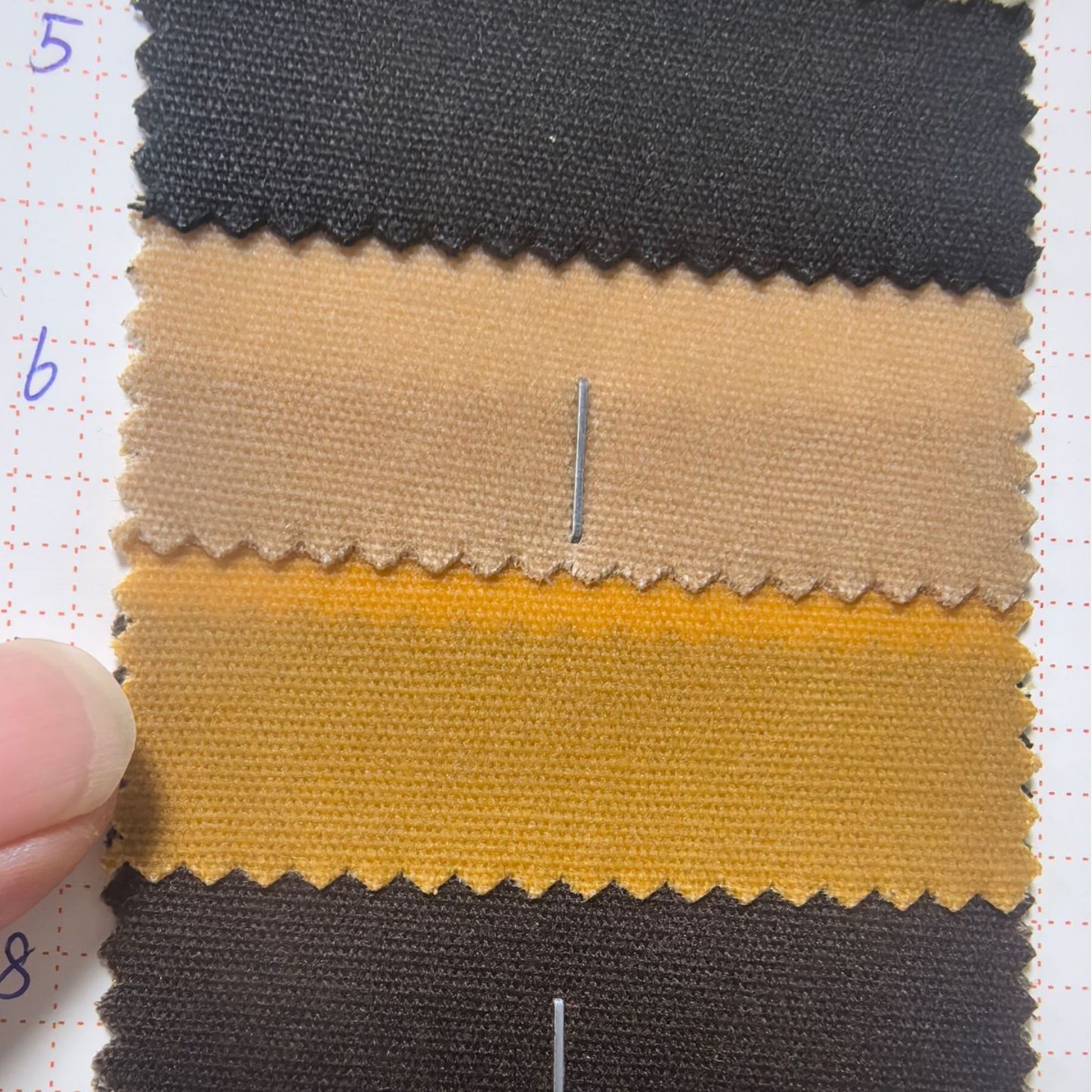 8A Waxed Canvas, Cotton Waxed Canvas, Wet Waxed Canvas, Hard Waxed Canvas, Retro Waxed Canvas