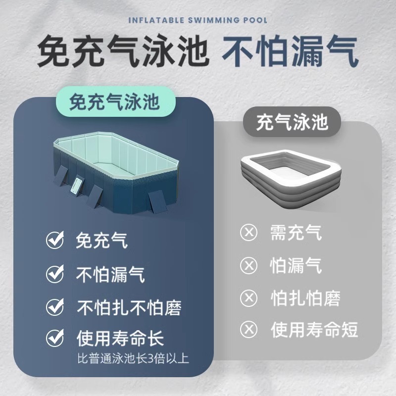 Picture of Non-inflatable folding swimming pool children's swimming pool baby adult home paddling pool extra thick 5-layer wear-resistant swimming pool
