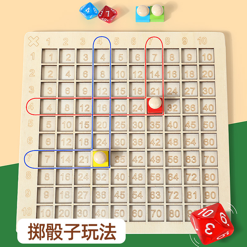 Picture of Children's Practice Board Game Toy Multiplication and Division Number Operation Game Kindergarten Students Educational Math Teaching Aids Artifact