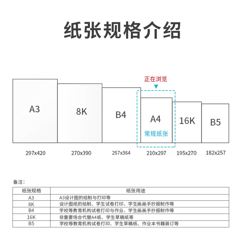 Picture of a4 printing paper affordable copy paper printer a4 paper white paper 70g single pack 100 draft paper